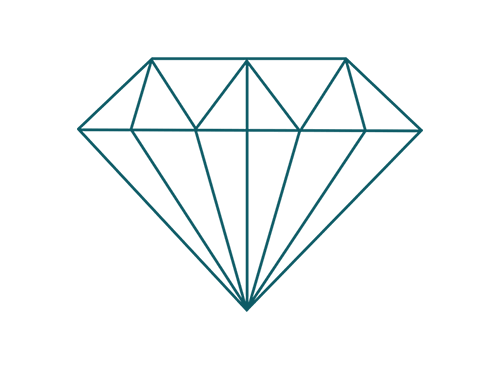 Cioccolata Bistro avatar